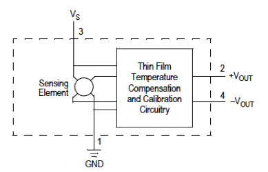 Temperature compensated and calibrated pressure sensor schematic Temperature compensated and calibrated pressure sensor schematic